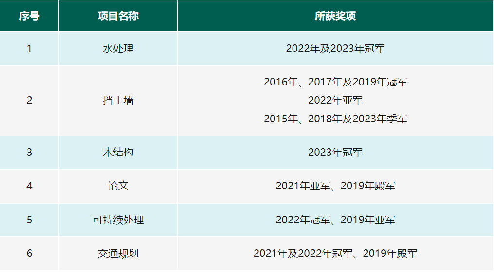 1684285143265158.png 1684285129120.png